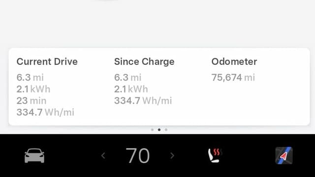 트립 및 주행 거리계